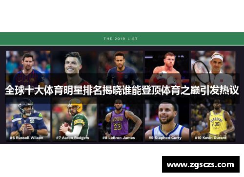 全球十大体育明星排名揭晓谁能登顶体育之巅引发热议