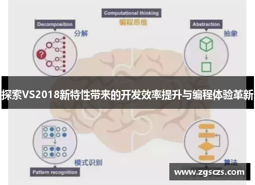 探索VS2018新特性带来的开发效率提升与编程体验革新